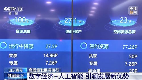 山東青島 以人工智能應(yīng)用軟件開發(fā)解鎖數(shù)字經(jīng)濟發(fā)展新優(yōu)勢