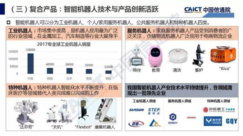2018年中國(guó)人工智能應(yīng)用軟件開發(fā)白皮書 產(chǎn)業(yè)應(yīng)用的現(xiàn)狀與展望