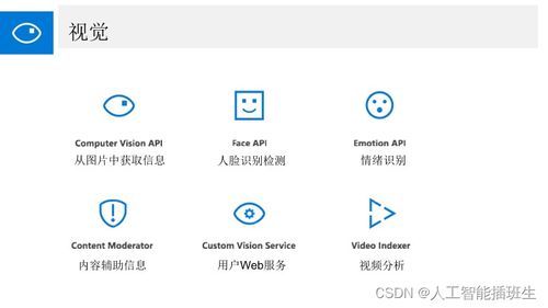 微軟人工智能應用與軟件開發(fā)全攻略 賦能未來商業(yè)創(chuàng)新